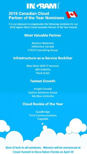 Ingram Micro Cloud